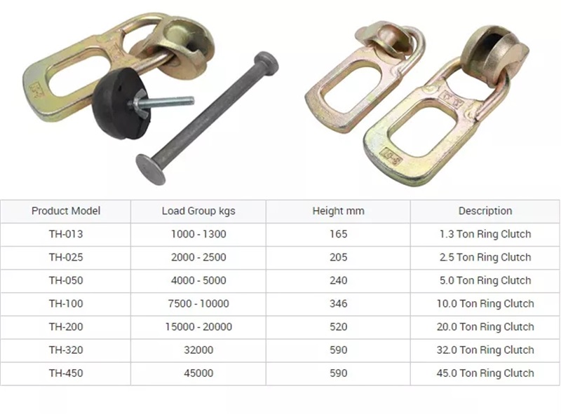 Precast Concrete Lifting Eye Bolt Anchor Buy Precast Concrete Lifting