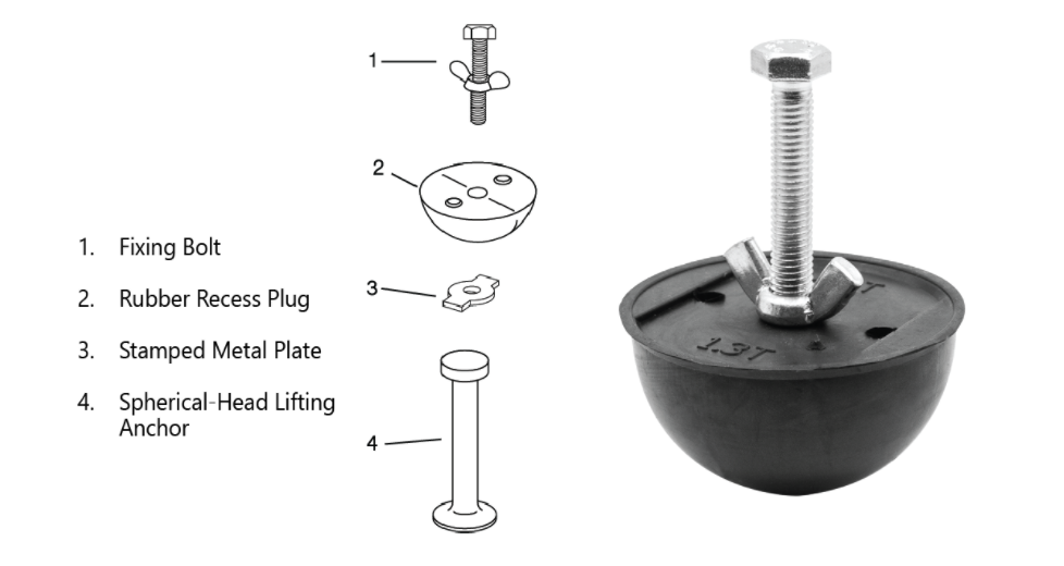 Precast Concrete Lifting System
