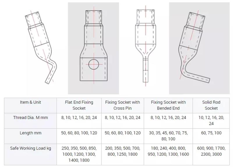 High Quality Metal Building Material Precast Concrete Zinc Plate Fixing Lifting